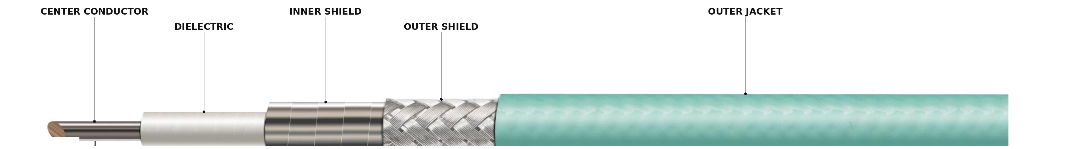 KL-830A coaxial cable cutaway showing center conductor, dielectric, inner and outer shield, and jacket