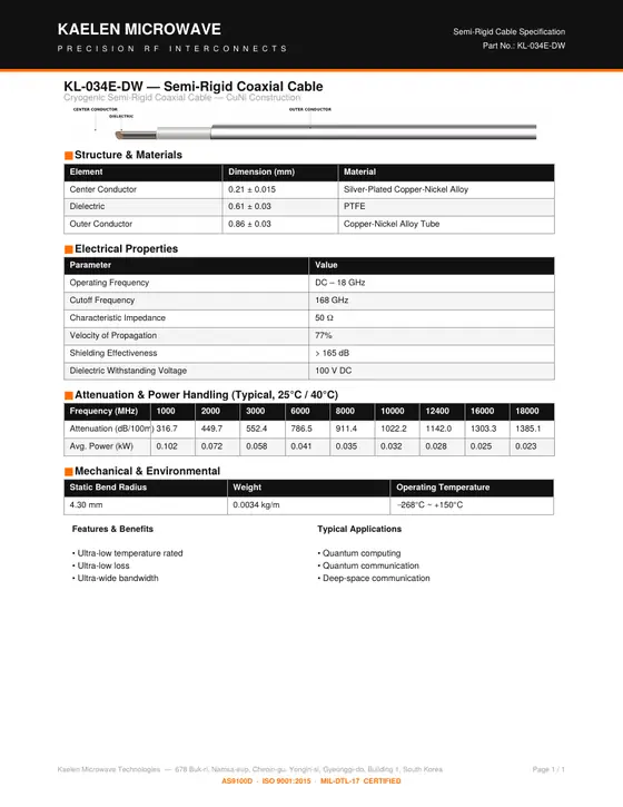 First page of the KL-034E-DW datasheet