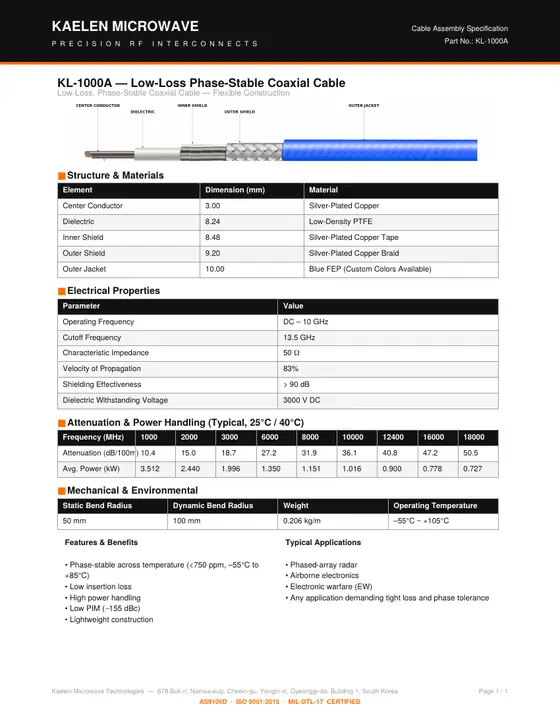First page of the KL-1000A datasheet