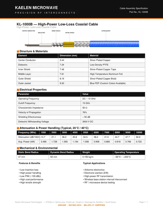 First page of the KL-1000B datasheet