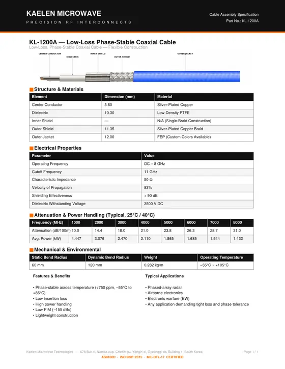 First page of the KL-1200A datasheet