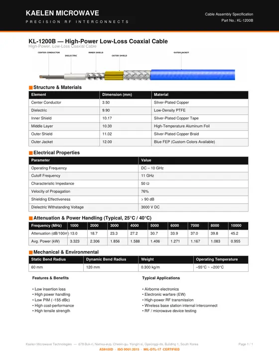 First page of the KL-1200B datasheet