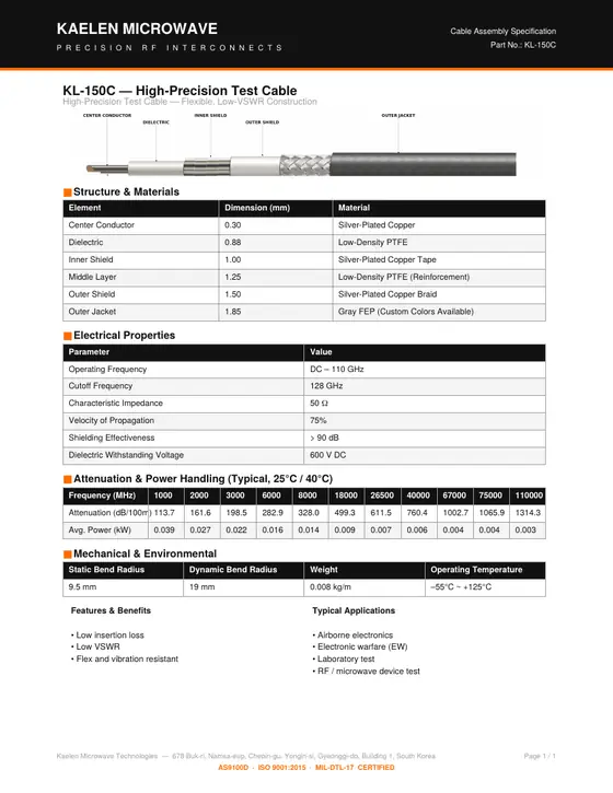 First page of the KL-150C datasheet