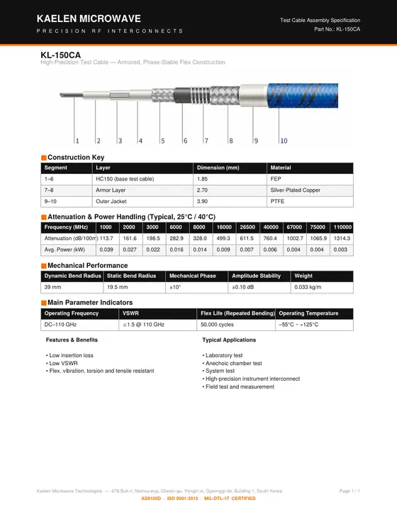 First page of the KL-150CA datasheet