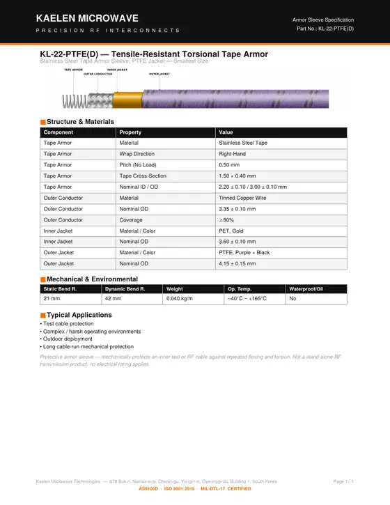 First page of the KL-22-PTFE(D) datasheet