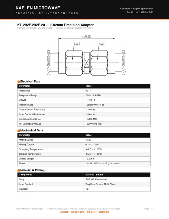 First page of the KL-292F-292F-20 datasheet