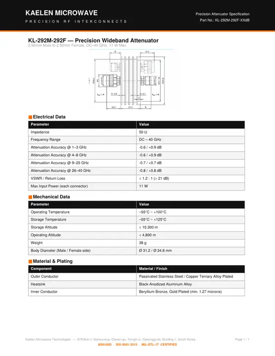 First page of the KL-292M-292F-XXdB datasheet