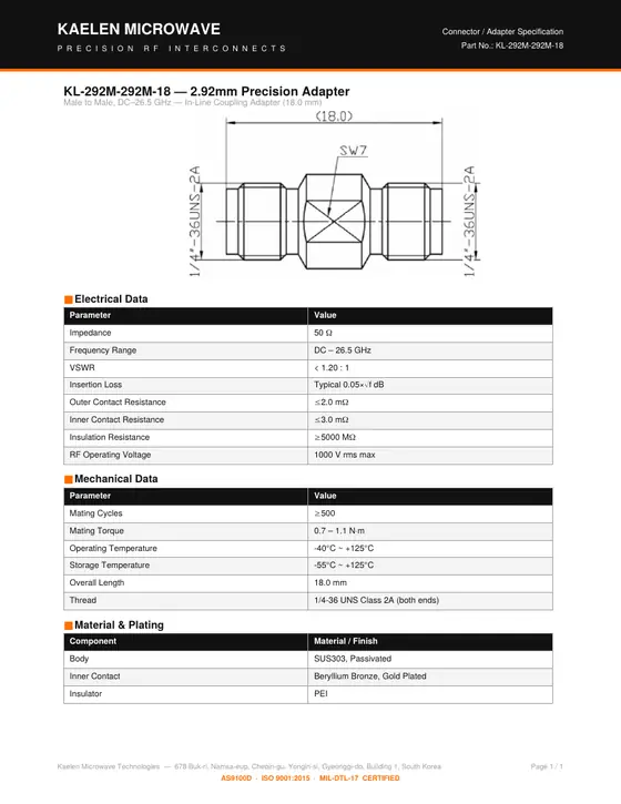 First page of the KL-292M-292M-18 datasheet