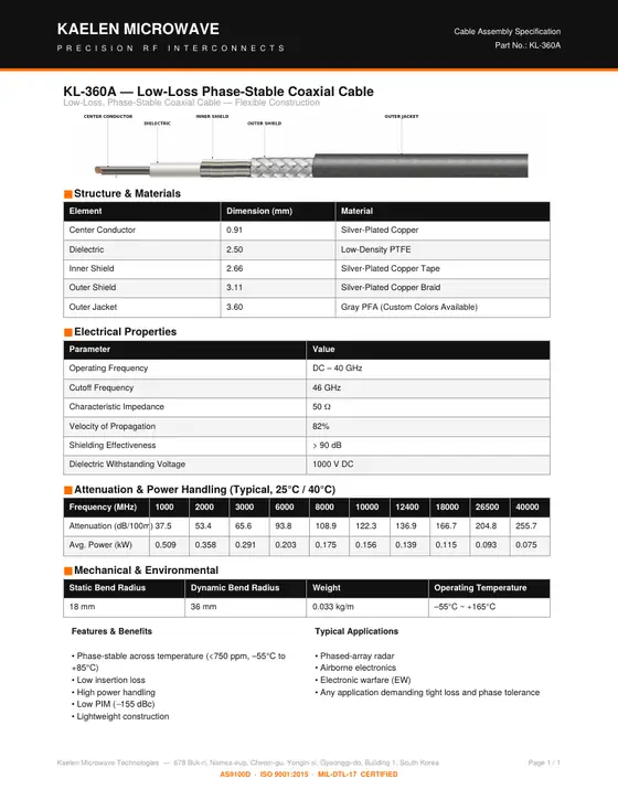 First page of the KL-360A datasheet