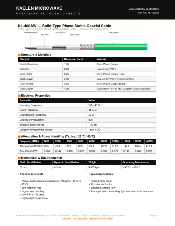 First page of the KL-400AW datasheet