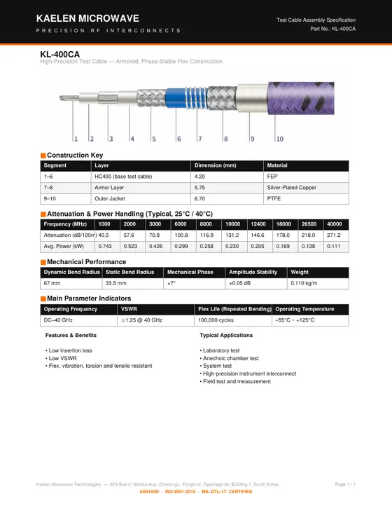 First page of the KL-400CA datasheet