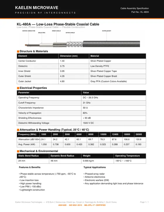 First page of the KL-480A datasheet