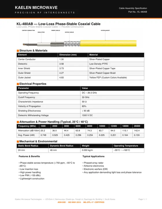 First page of the KL-480AB datasheet