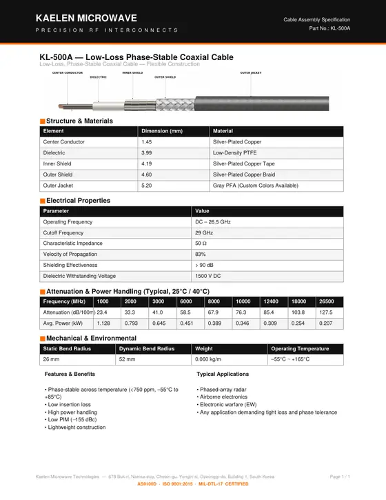 First page of the KL-500A datasheet