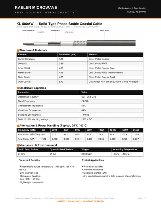 First page of the KL-500AW datasheet