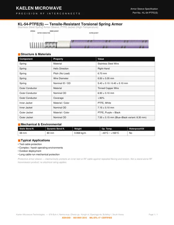 First page of the KL-54-PTFE(S) datasheet