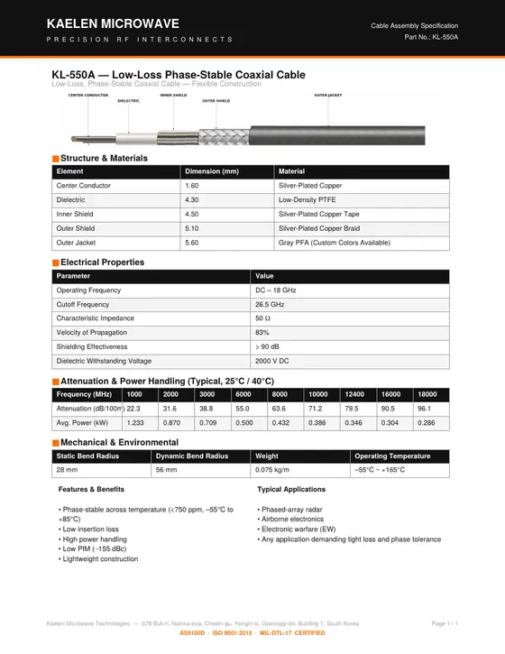 First page of the KL-550A datasheet