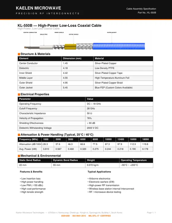 First page of the KL-550B datasheet