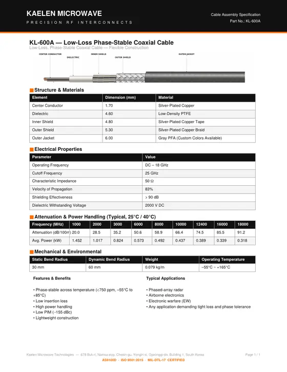 First page of the KL-600A datasheet