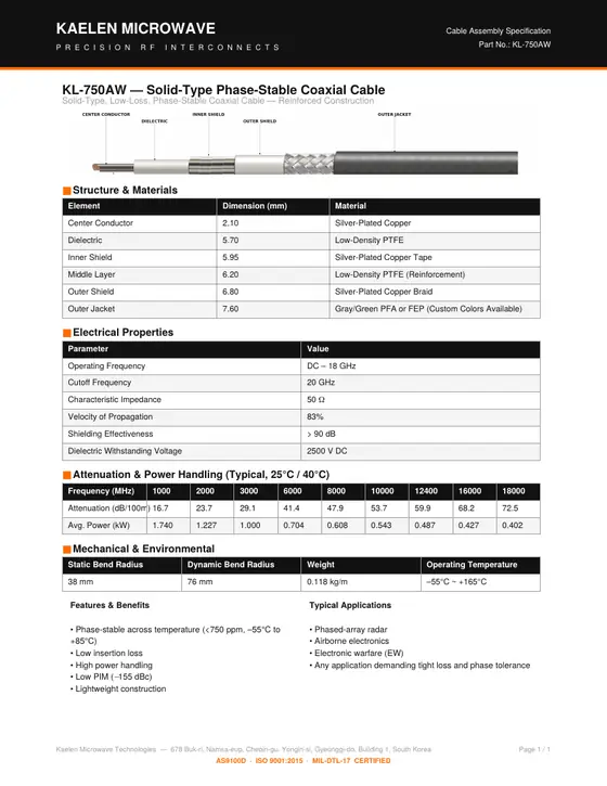First page of the KL-750AW datasheet