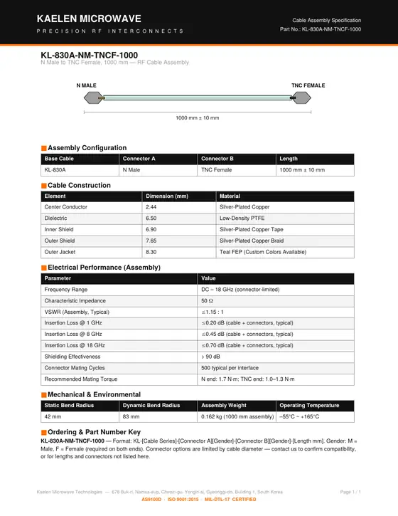 First page of the KL-830A-NM-TNCF-1000 datasheet