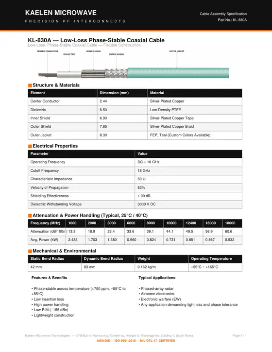 First page of the KL-830A datasheet