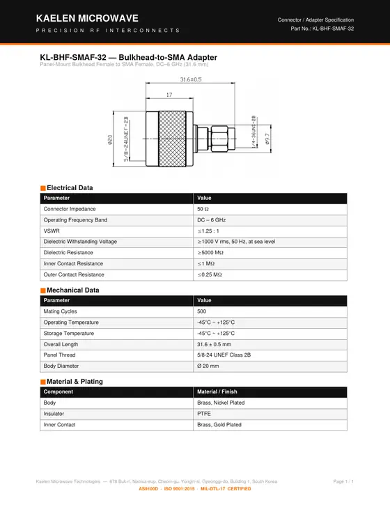 First page of the KL-BHF-SMAF-32 datasheet