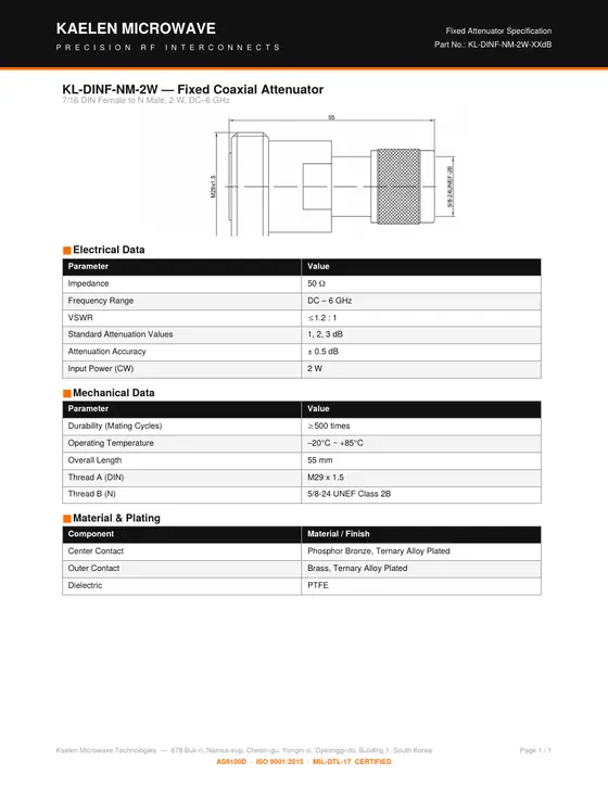 First page of the KL-DINF-NM-2W-XXdB datasheet
