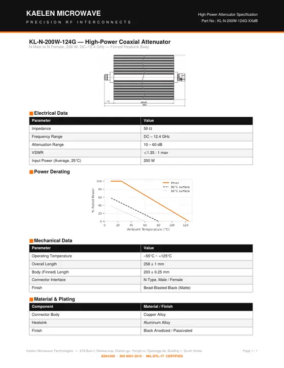 First page of the KL-N-200W-124G-XXdB datasheet
