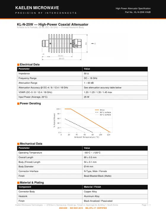 First page of the KL-N-25W-XXdB datasheet