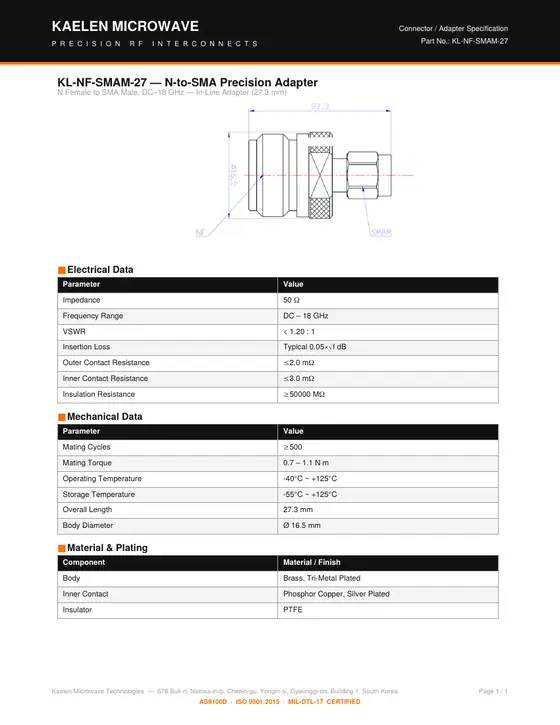 First page of the KL-NF-SMAM-27 datasheet