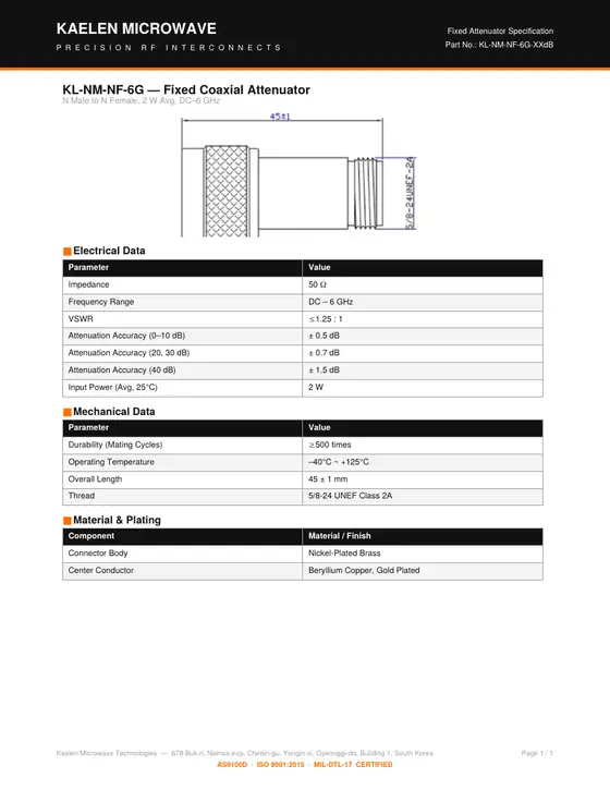 First page of the KL-NM-NF-6G-XXdB datasheet