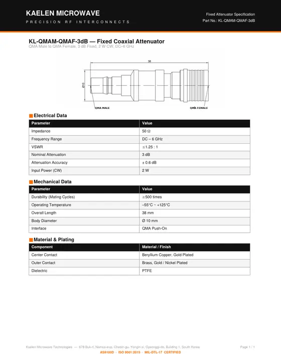 First page of the KL-QMAM-QMAF-3dB datasheet