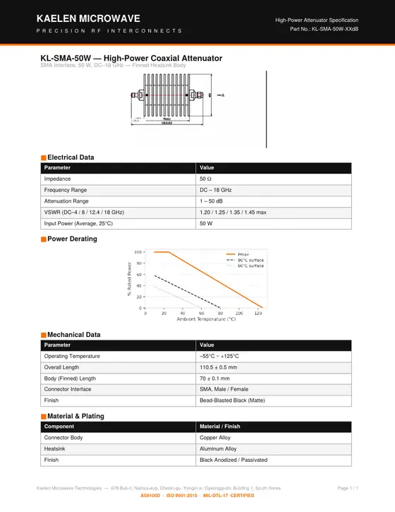 First page of the KL-SMA-50W-XXdB datasheet