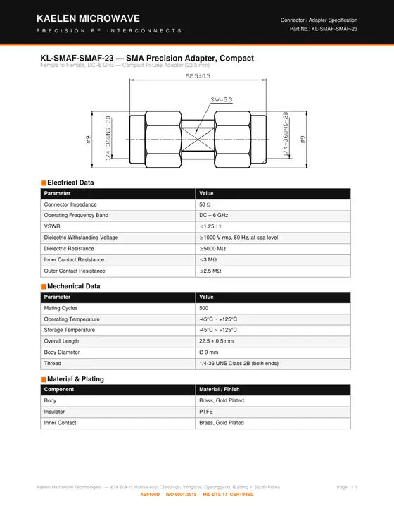 First page of the KL-SMAF-SMAF-23 datasheet