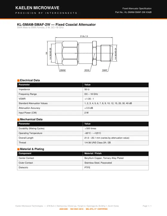 First page of the KL-SMAM-SMAF-2W-XXdB datasheet