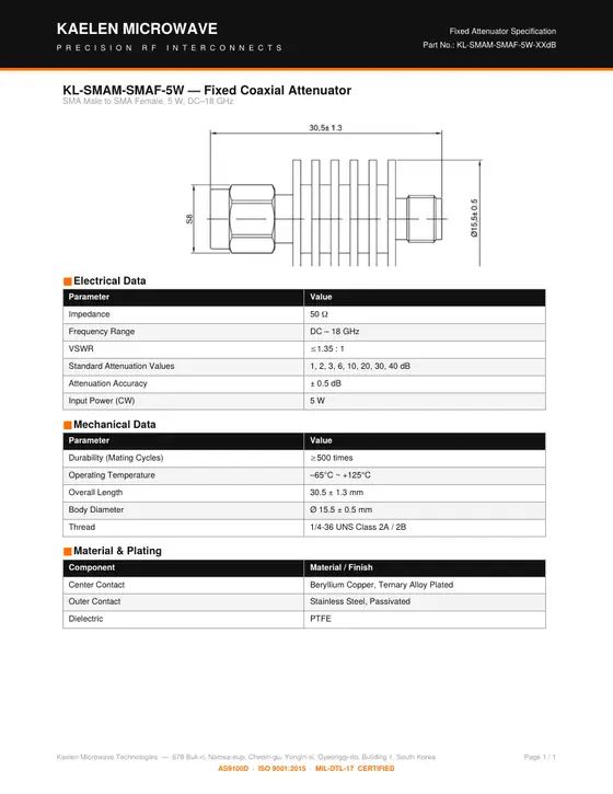 First page of the KL-SMAM-SMAF-5W-XXdB datasheet