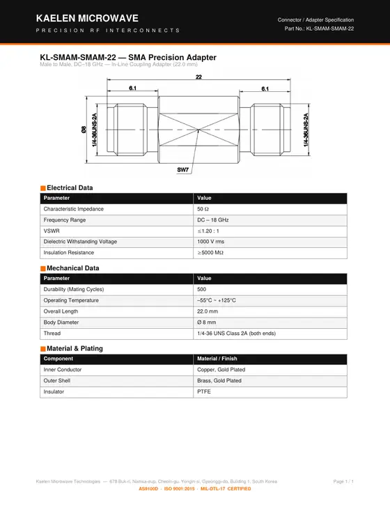 First page of the KL-SMAM-SMAM-22 datasheet
